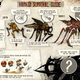 Illustration for article titled Check Out How This emBorderlands 2/em Creature Evolves Into A Badass Version of Itself